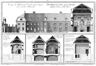 Salomon Kleiner, Durchschnitt des untern Garten-Gebäudes nach der Linie 1–2. bes. Tab. 5, 1738, ...